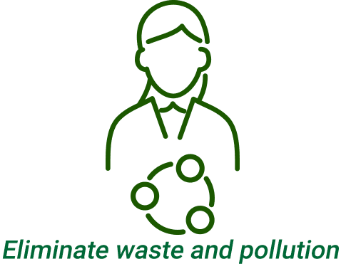 Eliminate waste and pollution